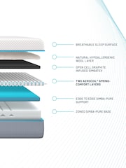 Simba Hybrid Pro Mattress | Simba Sleep - Image 4 of 7