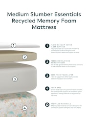 Slumber Essentials Memory Medium Foam Mattress - Image 3 of 4