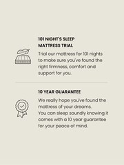 Slumber Essentials Memory Medium Foam Mattress - Image 4 of 4
