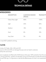 Ted Baker Womens Directional Fashion Sunglasses with Bevelled Edges and Pin Joint Detailing - Image 5 of 5
