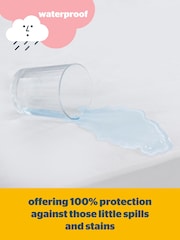 Silentnight Healthy Growth Mattress Protector - Image 3 of 10