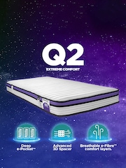 Jay-Be Q2 Extreme Comfort Deep Childrens Mattress - Image 2 of 9