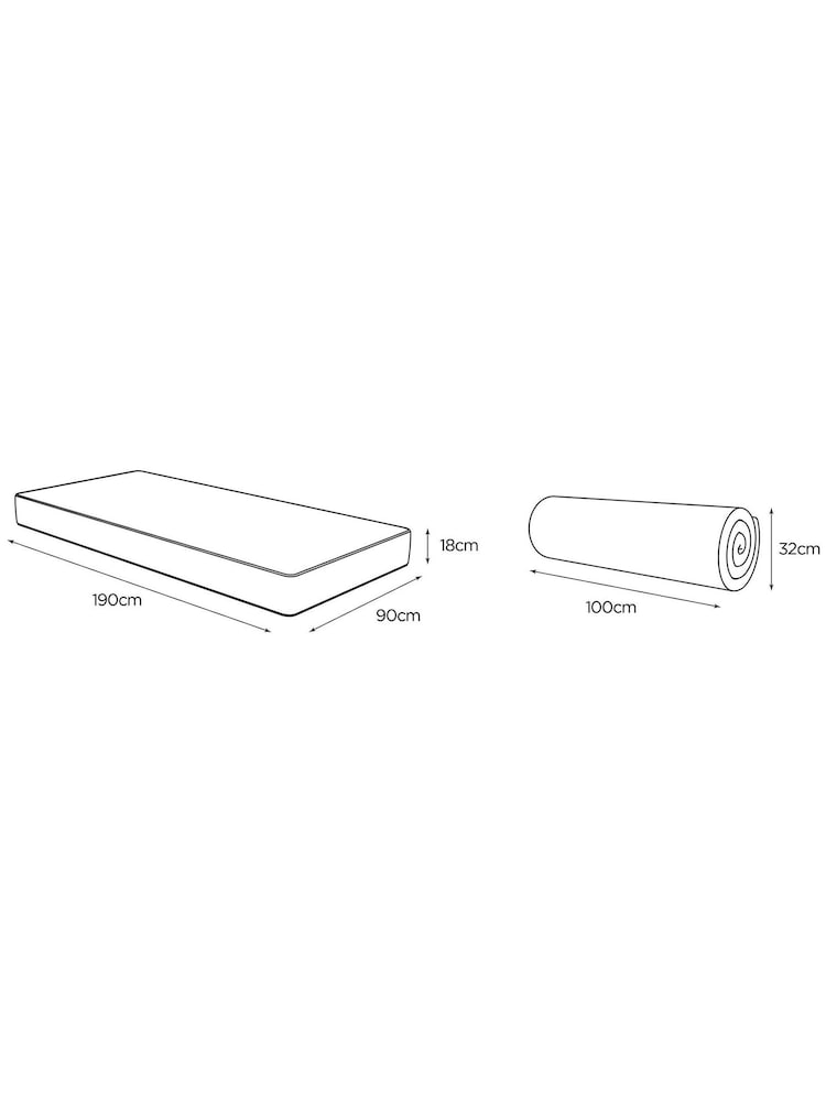 Jay-Be Q2 Extreme Comfort Deep Childrens Mattress - Image 9 of 9