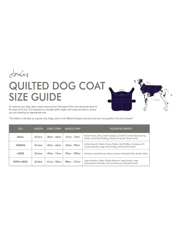 Joules Blue Quilted Dog Coat - Image 4 of 4