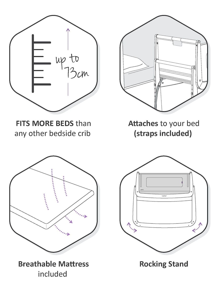 Snuz 4 Piece White SnuzPod4 Bedside Crib Bundle - Image 10 of 10