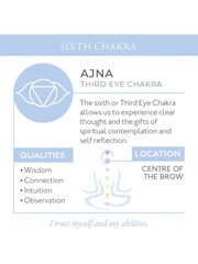 Sophie Conran Clarity 200ml Reed Diffuser - Image 5 of 6