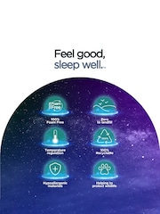 Jay-Be Children's Q3 Epic Comfort Deep Mattress - Image 5 of 8