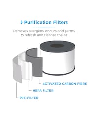 Black & Decker White Air Purifier with 8 Hour Timer - Image 7 of 8