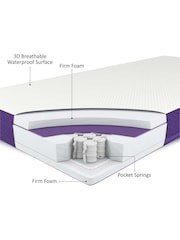 Snuz SnuzSurface Max Junior 90 x 190cm Mattress - Image 3 of 6