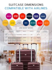 Flight Knight Large Check-In Bag With Set Of 2 Easy Jet Underseat Bags 45x36x20cm - Image 6 of 7