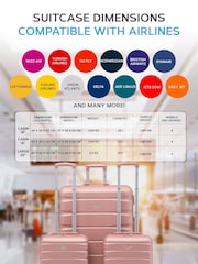 Flight Knight Large Check-In Bag With Set Of 2 Easy Jet Underseat Bags 45x36x20cm - Image 6 of 7