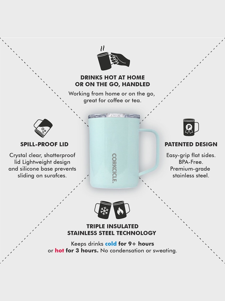 Corkcicle Light Blue Insulated Travel Mug - Image 2 of 2