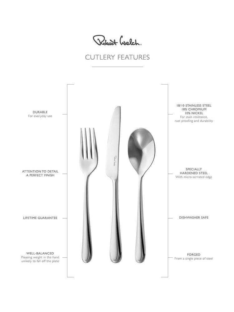 Robert Welch Silver 24pc Kingham Cutlery Set - Image 4 of 4