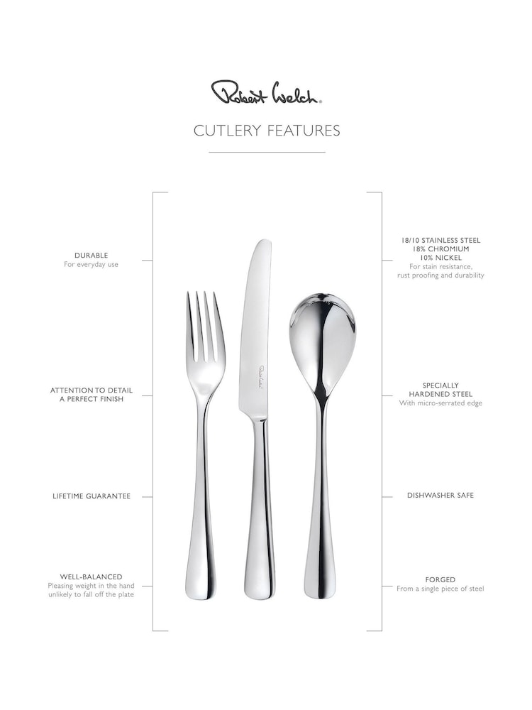 Robert Welch Silver 24pc Malvern Cutlery Set - Image 4 of 4