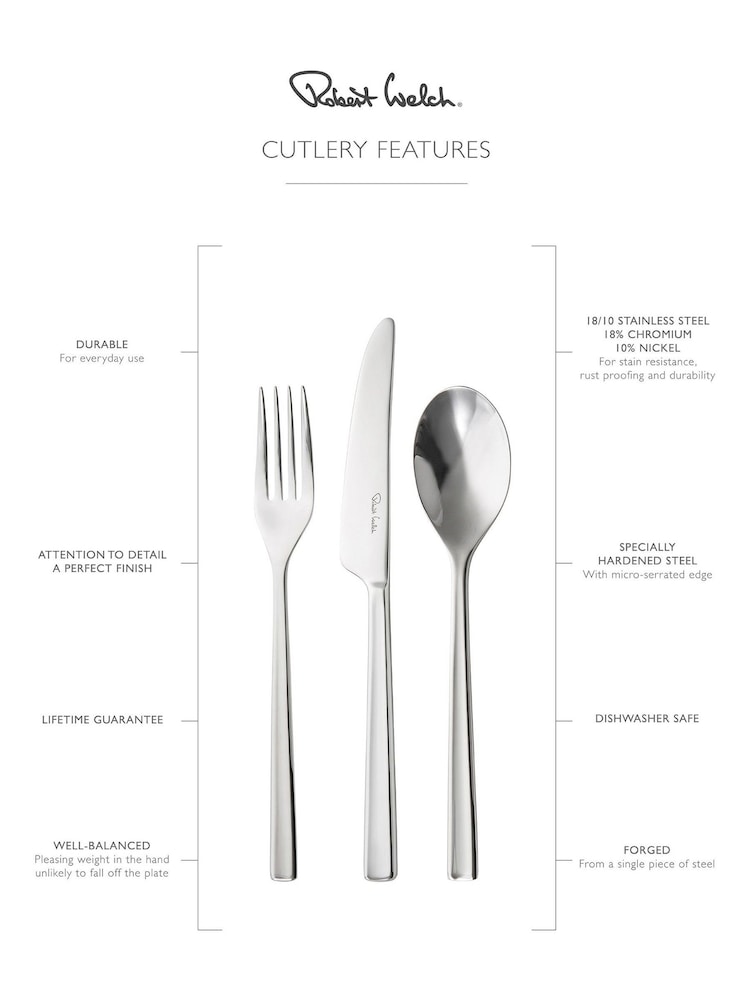 Robert Welch Silver Set of 8 English Blockley Design Teaspoons - Image 4 of 4