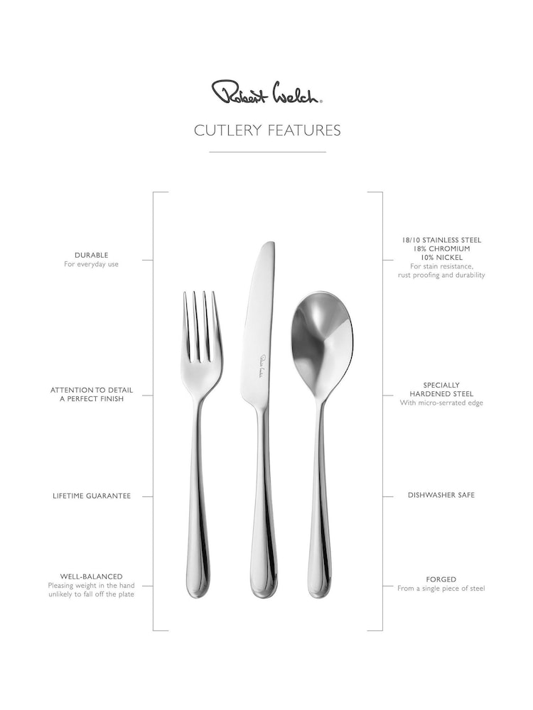Robert Welch Silver 56pc Kingham Cutlery Set - Image 4 of 4