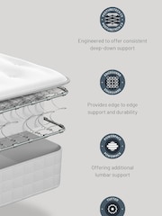 Sealy Silver Fox Ortho Plus Steeple PostureTech mattress and 4 Drawer Storage Divan Base Set - Image 7 of 7