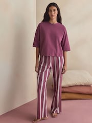 Burgundy/Pink Stripe Short Sleeve Pyjamas 2 Pack - Image 1 of 4
