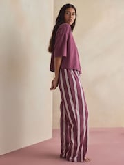 Burgundy/Pink Stripe Short Sleeve Pyjamas 2 Pack - Image 4 of 4