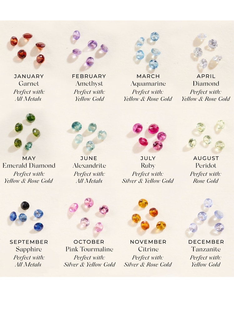 Posh Totty Designs Silver Tone Personalised Textured Confetti Birthstone Heart Necklace - Image 4 of 4