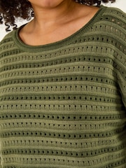 Roman Green Curve Crochet Stripe Knit Jumper - Image 5 of 5