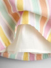 JoJo Maman Bébé Pink Multi Stripe Frill Shoulder Smocked Dress - Image 5 of 5