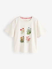 Laura Ashley Blue/Ecru Pennywell Gingham Jersey Pyjamas Set - Image 2 of 7