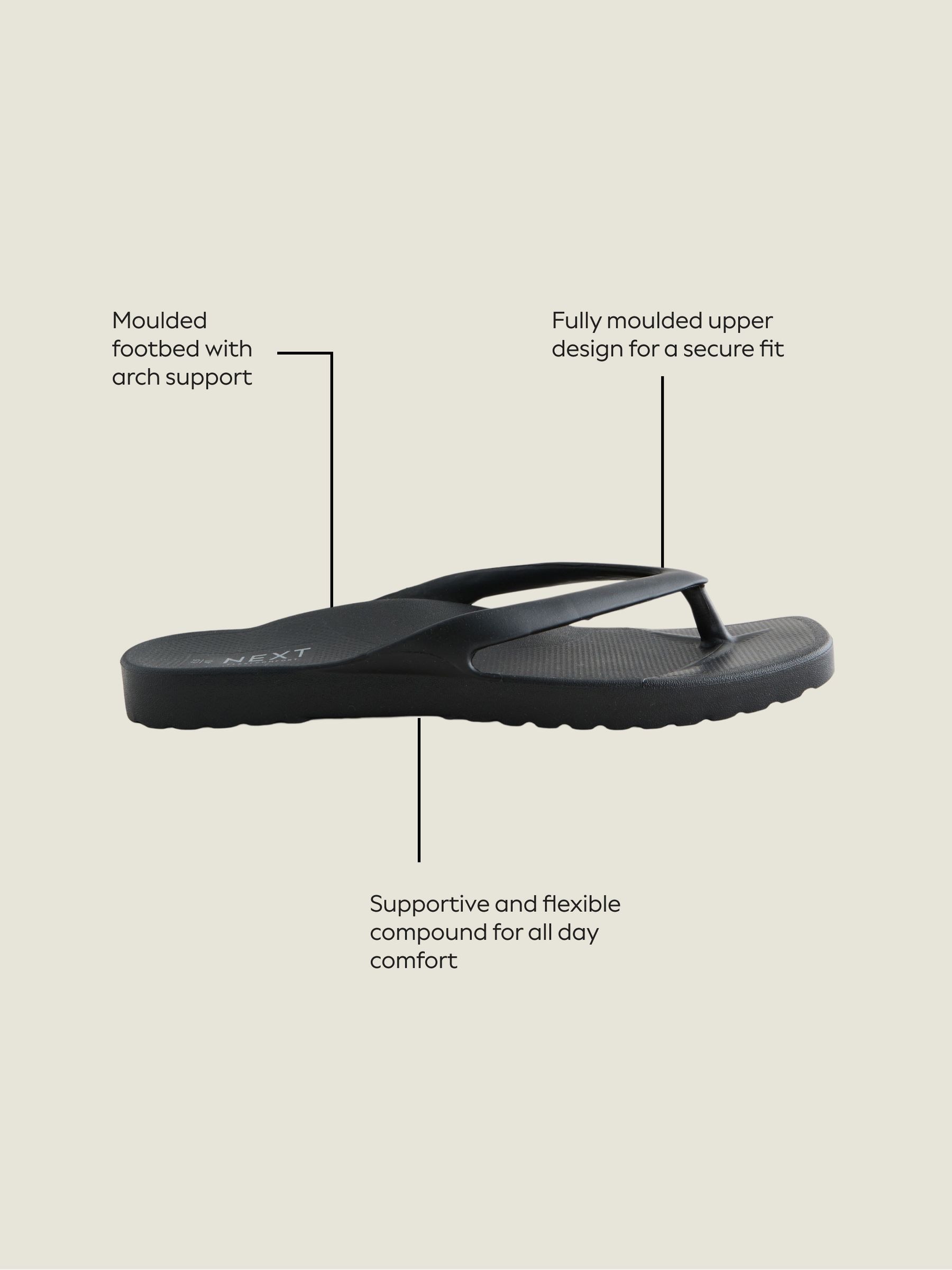 Buy Black Extra Wide Fit Arch Support Square Toe Flip Flops from