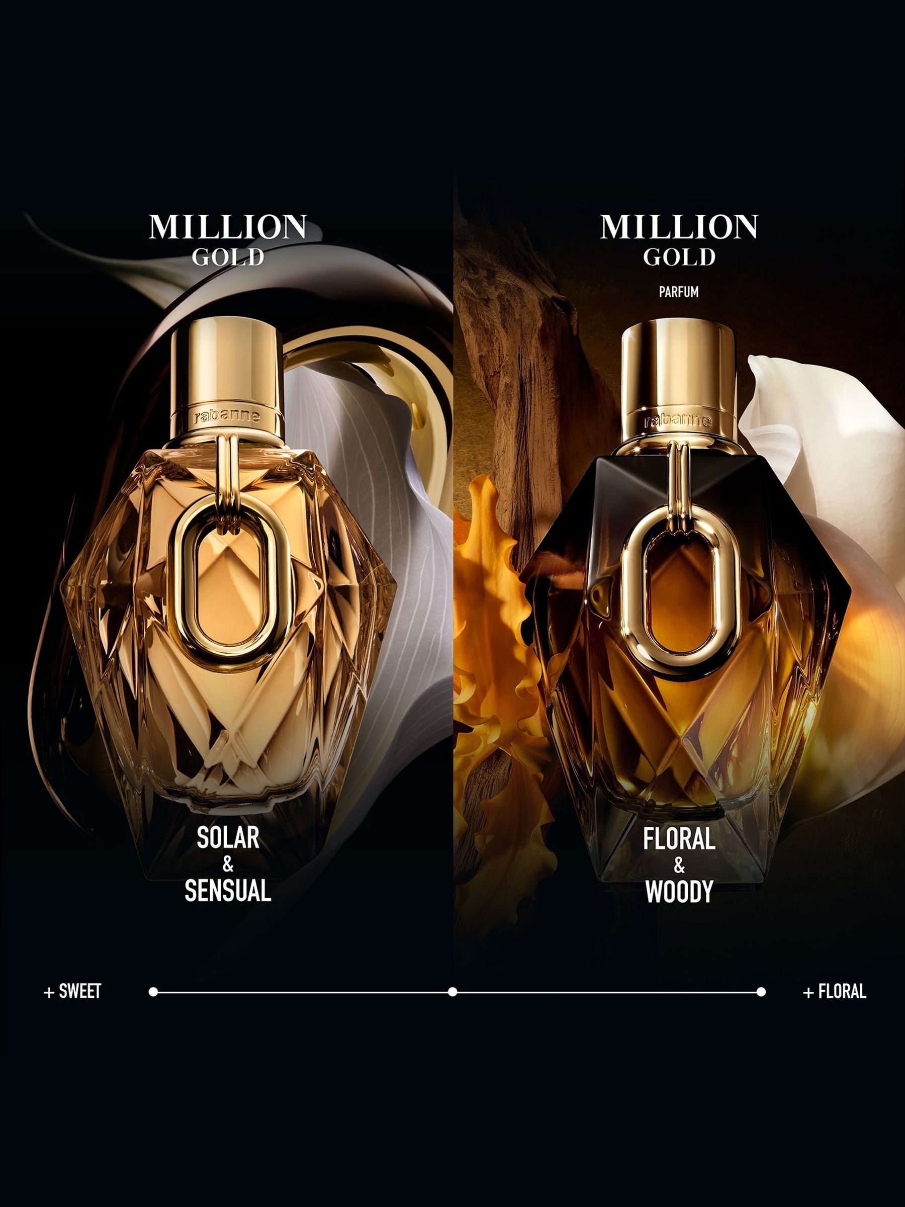 Buy Rabanne Million Gold For Her Parfum 90ml from the Next UK
