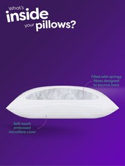Slumberdown 2 Comfy Home Medium Pillows - Image 9 of 10