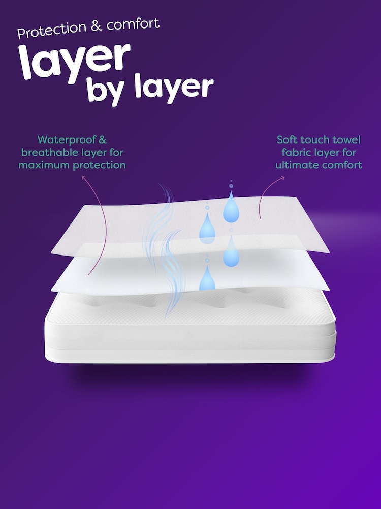 Slumberdown Waterproof Mattress Protector - Image 8 of 8 Slumberdown Waterproof Mattress Protector - Image 8 of 8
