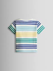 JoJo Maman Bébé 2-Piece Pocket T-Shirt & Shorts Set - Bild 3 von 7