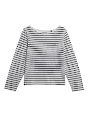 Superdry Blue Studios Slub Long Sleeve Top - Image 7 of 7