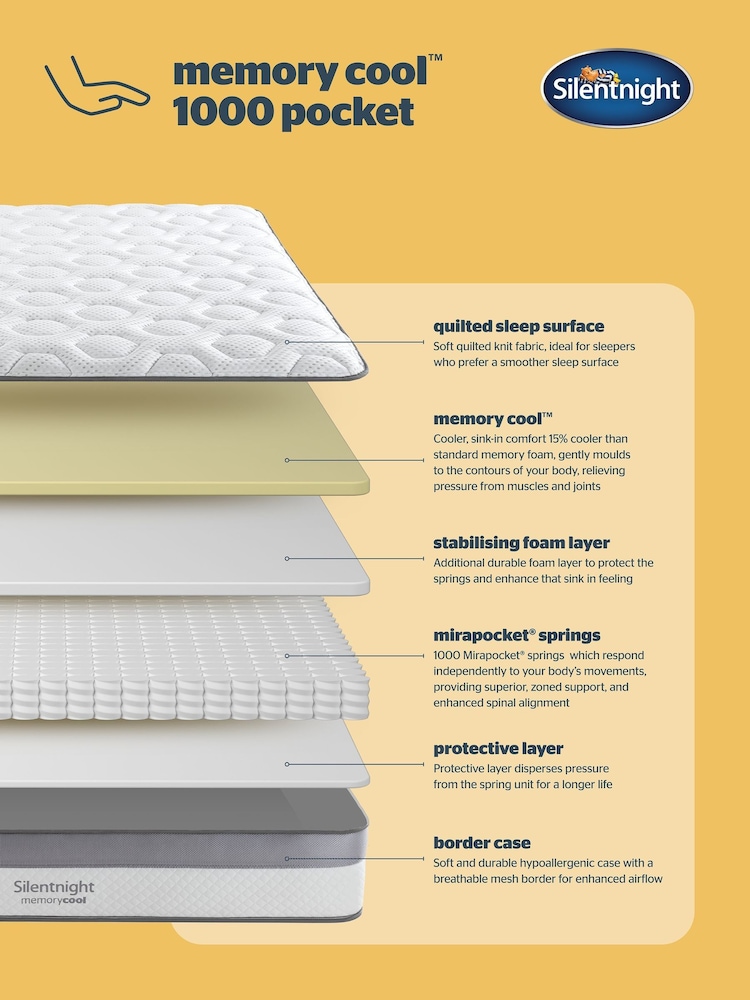 Silentnight Memory Cool 1000 Pocket Mattress - Image 5 of 5 Silentnight Memory Cool 1000 Pocket Mattress - Image 5 of 5