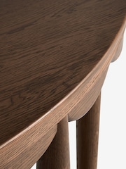 Nina Campbell Dark Oak Aubin Console Table - Image 8 of 8