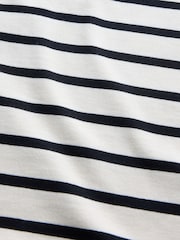 Gap White Striped Heavyweight Oversized Maxi T-Shirt Dress - Image 4 of 4