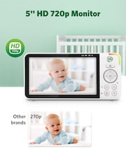 Leapfrog Toys White 5" Wi-Fi Pan & Tilt Monitor - Image 2 of 8
