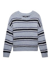 Superdry 宽松拉绒条纹针织套头毛衣 - 7的图像6｝