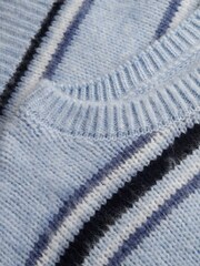 Superdry 宽松拉绒条纹针织套头毛衣 - 7的图像7｝