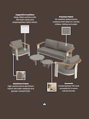 Royalcraft 5 Piece Natural Naia Garden Lounging Set - Image 5 of 6