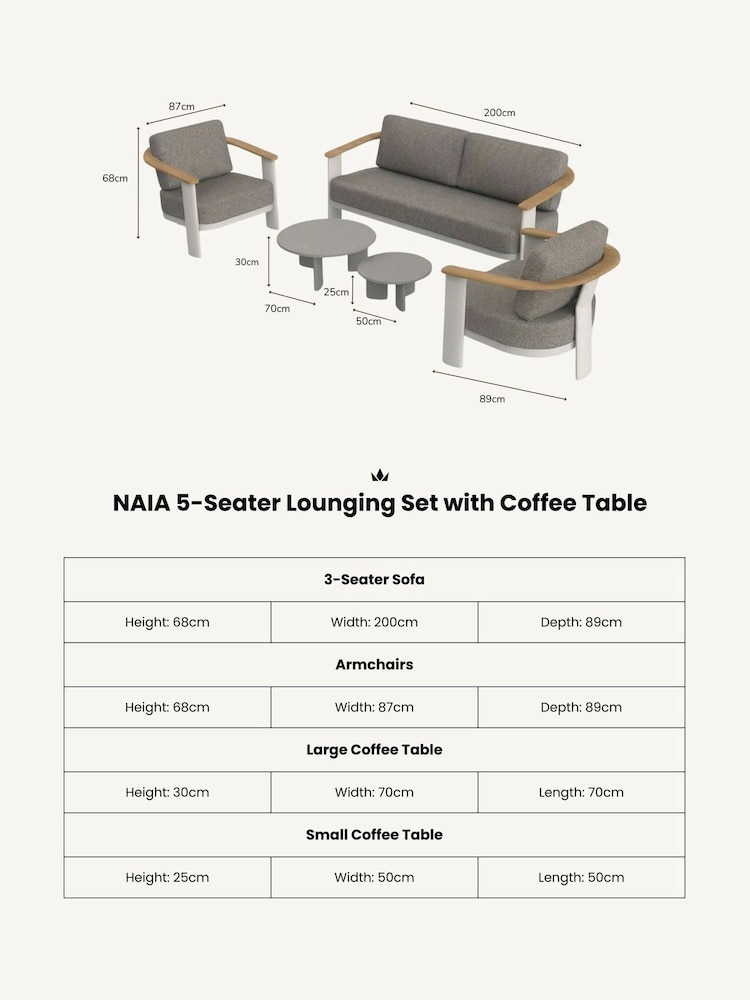 Royalcraft 5 Piece Natural Naia Garden Lounging Set - Image 6 of 6