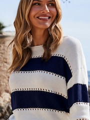Sosandar Blue Stripe Stitch Detail Jumper - Image 5 of 5