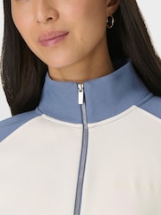 Sweaty Betty Revive Half Zip Sweat Top - Imaginea 4 din 6