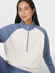 Sweaty Betty Revive Half Zip Sweat Top - Imaginea 5 din 6