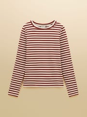Russet Striped - Joules Sophie Ribbed Fitted T-Shirt - Image 6 of 6