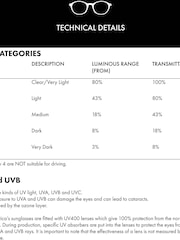 Ted Baker Sandi Tb1761 Solbriller - Bilde 4 av 4