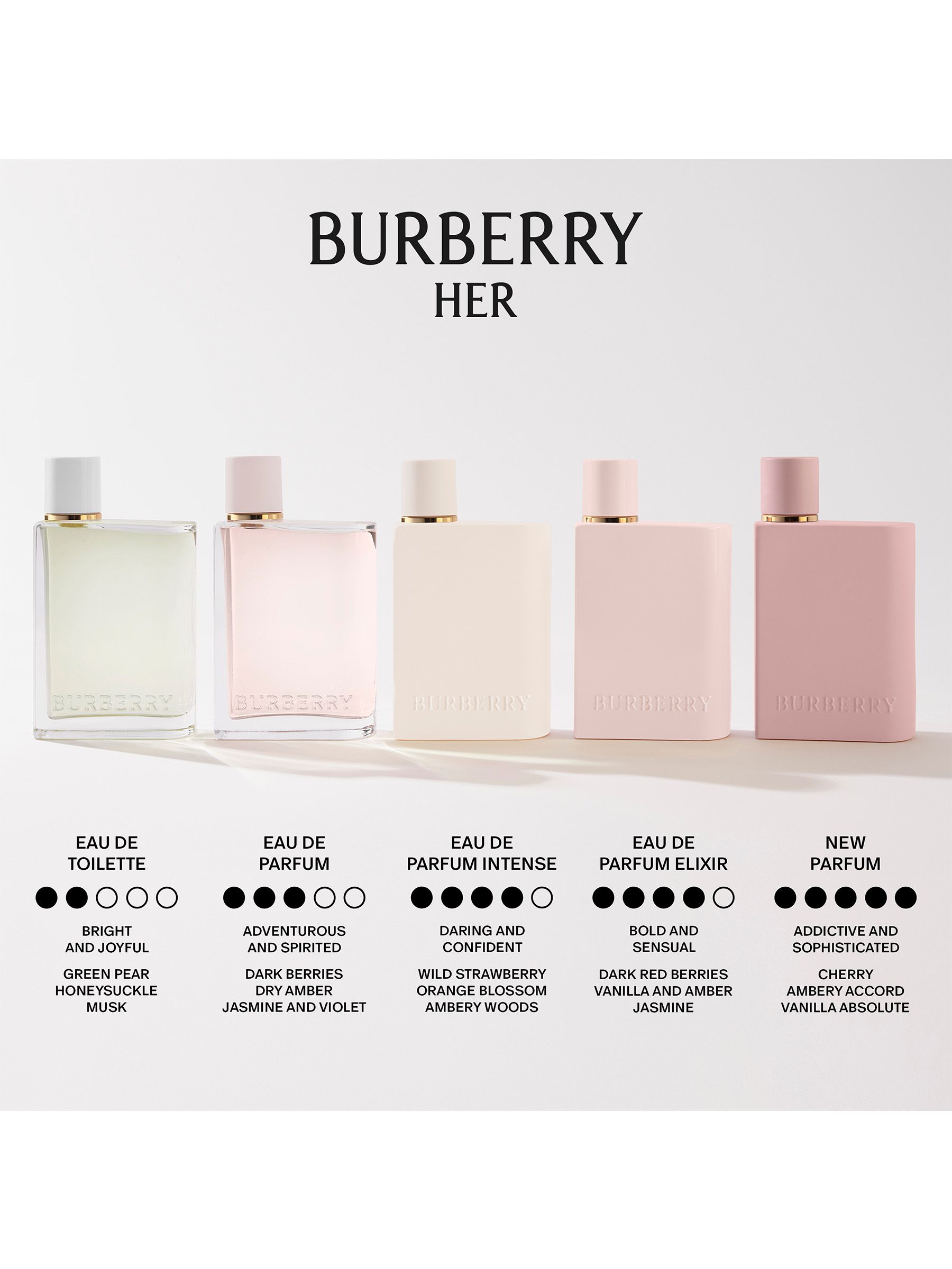 Buy Burberry Her Parfum 50ml from the Next UK online shop