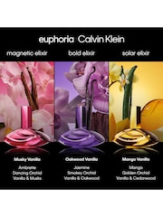 Calvin Klein Euphoria Bold Elixir Parfum Intense for Women 30ml - Image 4 of 6