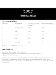 Vivienne Westwood Brown 5138 Sunglasses - Image 4 of 5