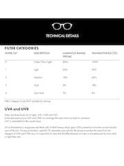 Vivienne Westwood Black 5128 Sunglasses - Image 5 of 5